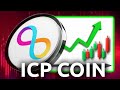 ICP Coin - $4, or $10, or $35, or $150 (2025 Altcoin Season Price Prediction)