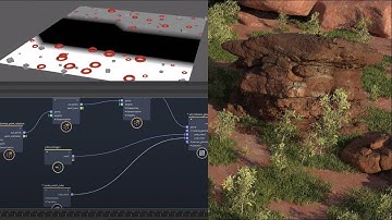 Bifrost Scatter Part:2 randomize