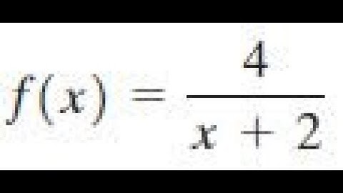 Find the inverse of f(x) = 4/(x+2) and check it