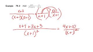 Algebra 2 Lesson 75 sign changes in the denominator
