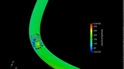 Velocity Contour- Transient Flow Simulation over the Throttle body