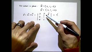 MA 261   Calculus III   Multivariate Calculus   Lecture 16