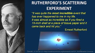 Rutherford Scattering and the Atomic Nucleus Profile