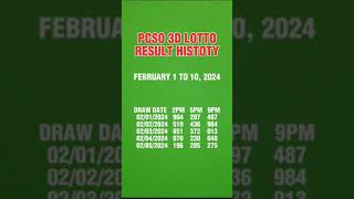 Pcso 3d Lotto Result History February 1 To 10 2024 swertres lottotips lottoresulthistory