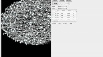 hypergraph based multidimensional clustering 1