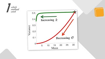 Black Box Certification with Randomized Smoothing A Functional Optimization Based Framework