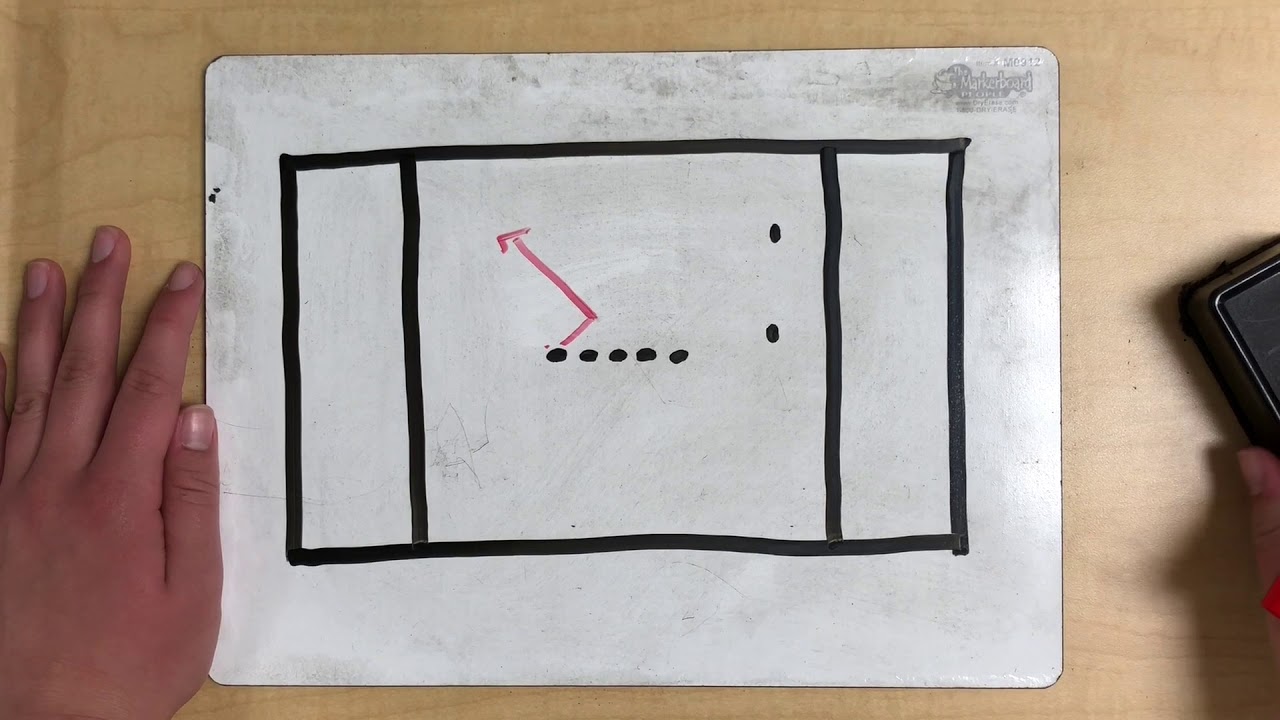 Vert Stack The Basics of Ultimate Frisbee YouTube