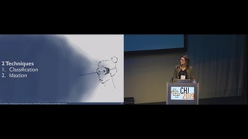 A Design Space for Gaze Interaction on Head-mounted Displays