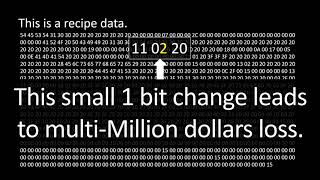 Famous Process recipe data management for preventing recipe error Profile