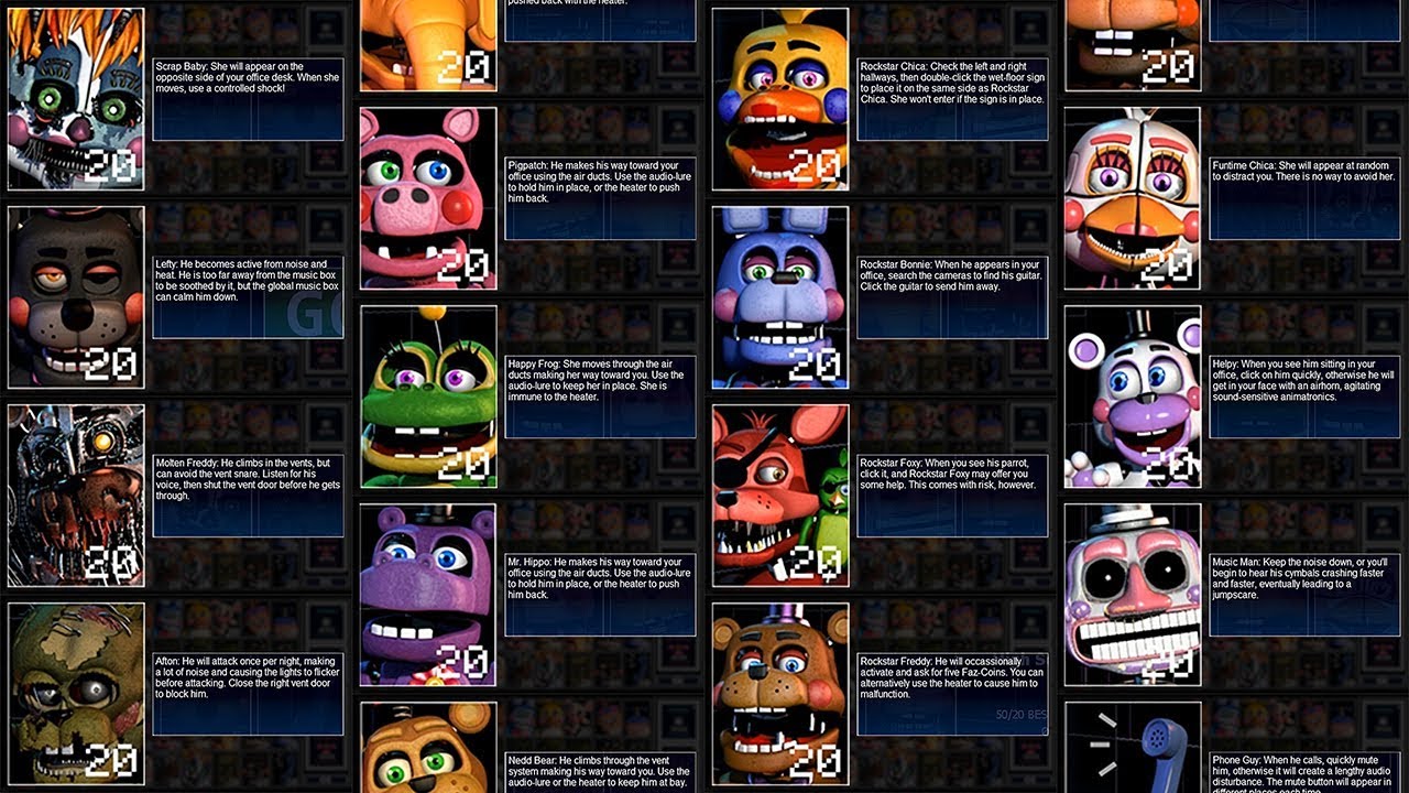 Ultimate Custom Night Controls and Roster - What to do with every  Animatronic