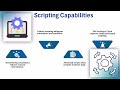 SAP Analytics Cloud Tutorial PDF | SAP Training | SAP Tutorial