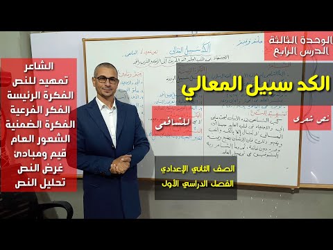 نص الكد سبيل المعالي للشافعي شرح وتحليل بالتفصيل ـ الصف الثاني الإعدادي الفصل الدراسي الأول 