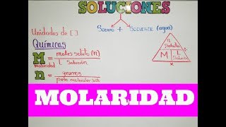 como calcular la molaridad paso a paso