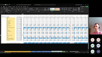 Resource Efficiency Tool Training  - English