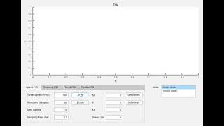 STM32 FOC PMSM Motor Control - PID Tuning