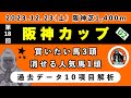 【阪神カップ2023】過去データ10項目解析!!買いたい馬3頭と消せる人気馬1頭について(競馬予想)