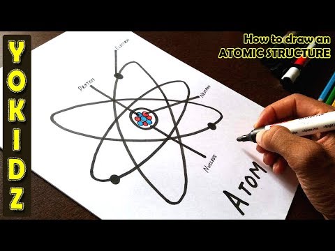 How to draw an ATOMIC structure