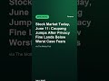 💰 Finance News — Jun 12 #shorts