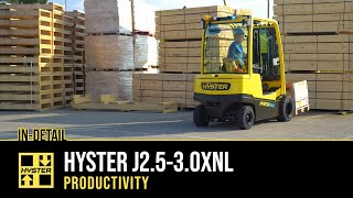 Productivity - Hyster® J2.5-3.0XNL by Hyster Europe 582 views 9 months ago 44 seconds