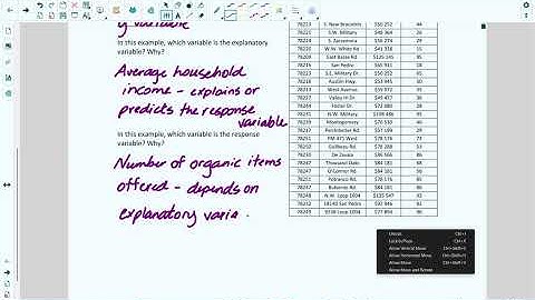 Lesson 3.1: Scatterplots and Correlation (Video Lesson)