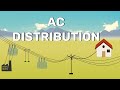 The ac distribution system