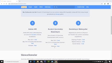 1- Scratch Programı Nasıl Kurulur? Çocuklar için Programlama.