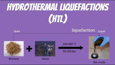Hydrothermal Liquefaction | Hydrothermal Liquefaction Processes | HTL | Biomass to bio-oil