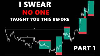 Celebrity Simple Pullback Strategy for Beginners – Win Consistently in Forex Net Worth