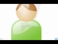 What is Continuous Integration?