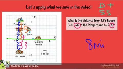 Lesson 2-5 Distance on the Coordinate Plane