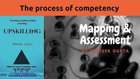 UPSKILLING : Create a Learning Organization  - Competency mapping and assessment