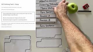 CAMBRIDGE IELTS 18 - Test 4 | General Training Task 2 Essay | Planning & Sample Answer 3398
