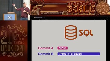 Shifting Left: Using Observability in the Development Process