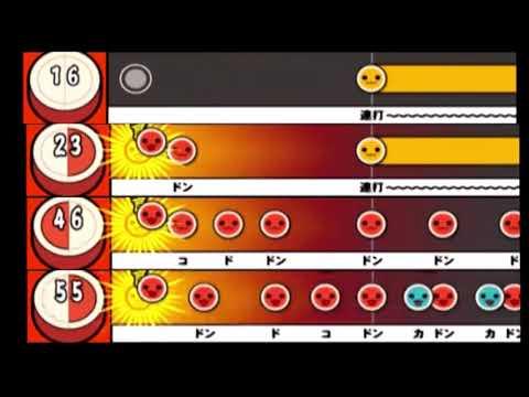 【太鼓の達人 CS4】BON VOYAGE!【全難易度同時再生】