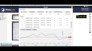 Script Bot Binary.com  Digith Over