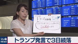 東証午前・トランプ大統領の「メキシコ関税発言」で３日続落【兜通信】（2019年5月31日）