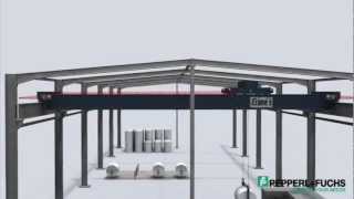 Pepperl + Fuchs - Optical Positioning (Factory Automation - Photoelectric Sensors)