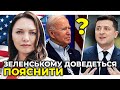 У США не отримали від Офісу президента жодної відповіді про офшори Зеленського / ГОНГАДЗЕ