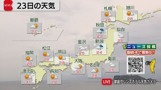 6月23日の天気