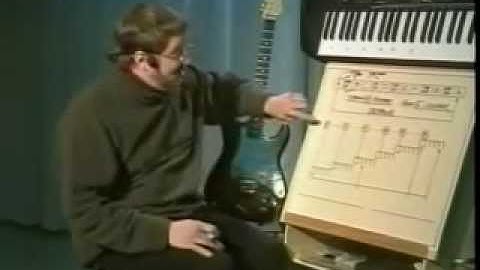 GUITAR LESSON 3 - Chapter 1 - Know Your Guitar Fret Board