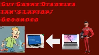 Guy Gagne Disables Ians Laptopgrounded