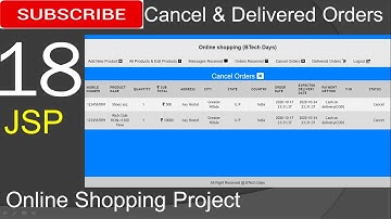 18. Online Shopping project in jsp - Cancel Or Delivered Orders (Eclipse IDE,Tomcat Sever, MySQL )