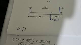 MEC32 Axial Deformation