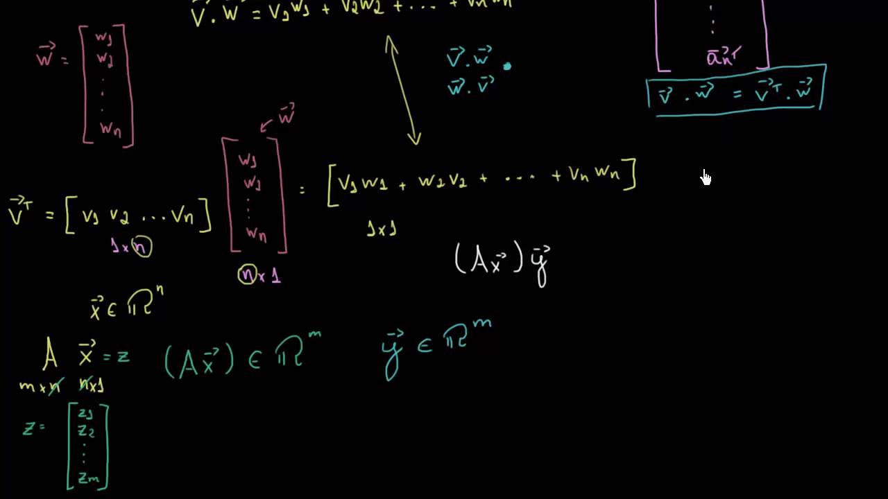 Transposição de um vetor