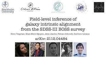 Galaxy intrinsic alignment: a field-level inference