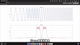 MKLab: A numerical simulation software for HarmonyOS PCs and tablets third party open source