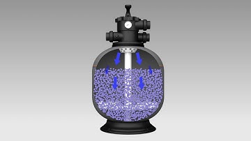 THIẾT BỊ HỒ BƠI CỘT LỌC CÁT WATERCO