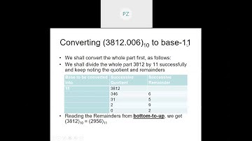 COC2070 Lecture 1 Number System