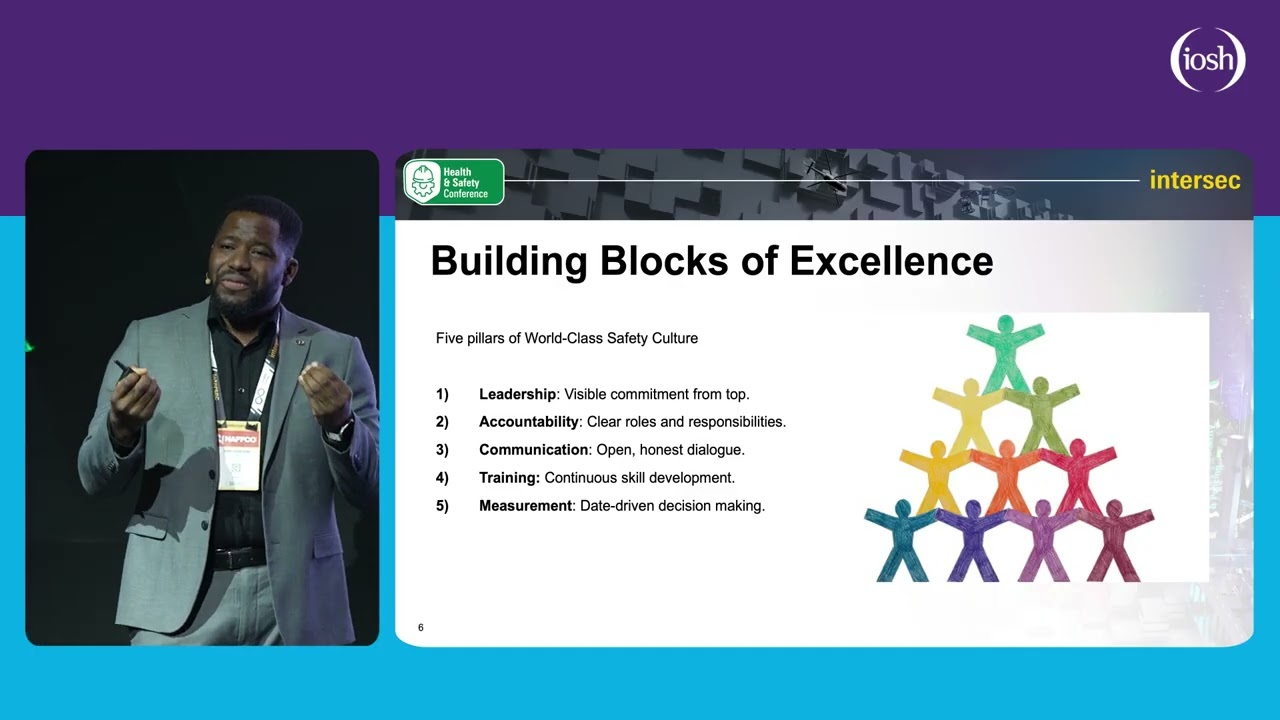 Intersec 2026 - Settling the Standards for Global Safety Culture