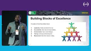 Intersec 2026 - Setting the Standards for Global Safety Culture